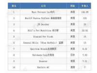永州市隔远方计算机有限公司