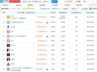 永州市隔远方计算机有限公司